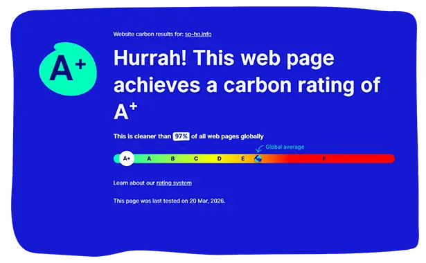 carbonrating a+